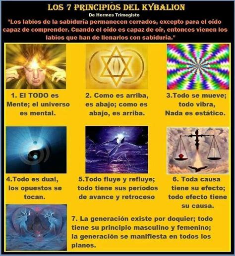 los 7 principios hermeticos